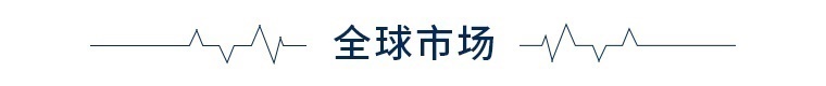 前瞻全球产业早报：我国成功发射卫星互联网低轨卫星(图5)