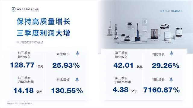 最新！2025福布斯中国出海全球化3030发布(图8)