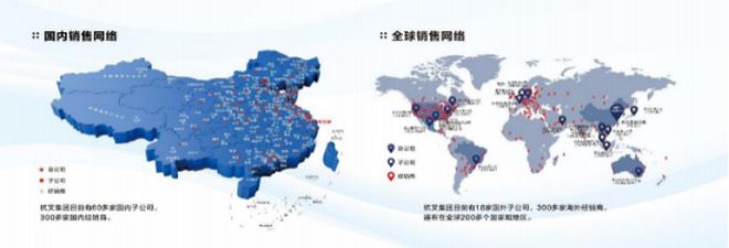 九游app：杭叉集团业绩连增这种势头如何持续(图5)