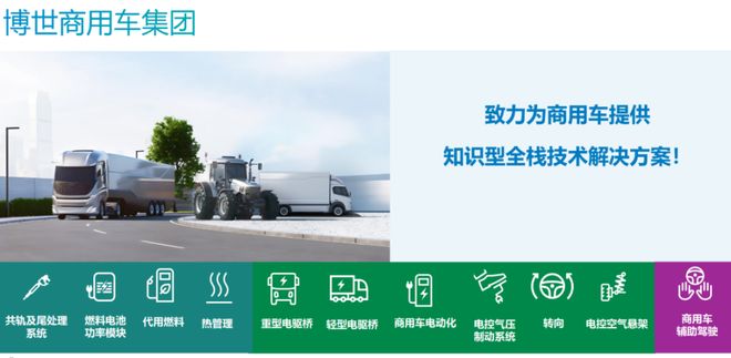 博世商用车集团聚焦场景驱动本土打造高效系统方案(图2)