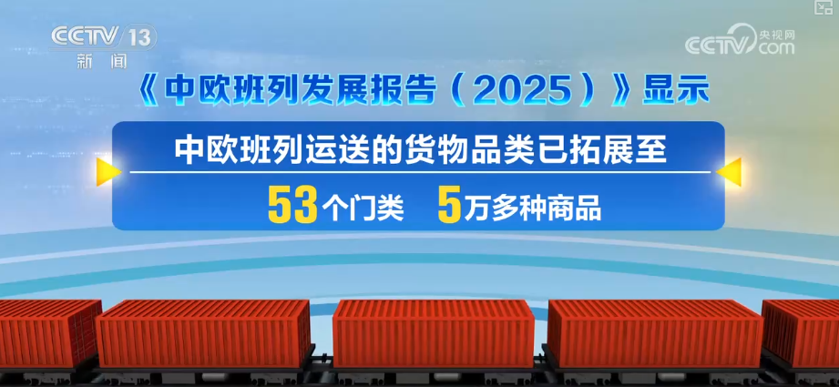 九游app：“钢铁驼队”国际物流新品牌越擦越亮多视角“数”看中欧班列强劲势头(图9)