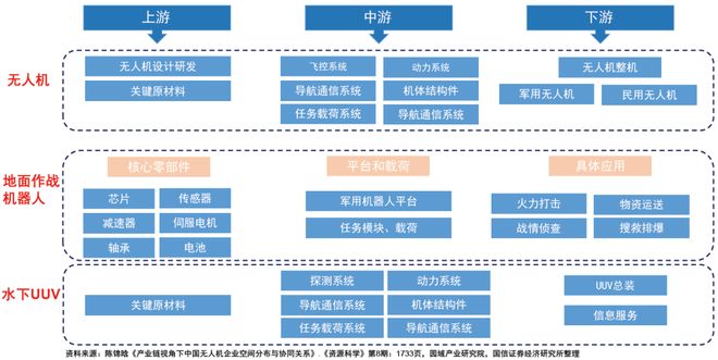 九游app入口：新质生产力六大赛道：2026破晓时刻与万亿机遇全景(图4)