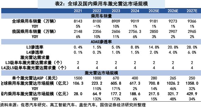 九游app入口：新质生产力六大赛道：2026破晓时刻与万亿机遇全景(图12)