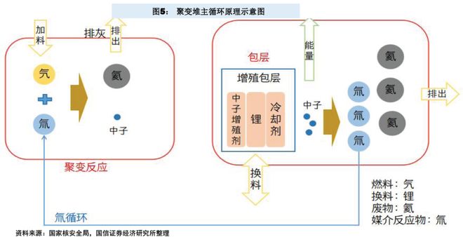 九游app入口：新质生产力六大赛道：2026破晓时刻与万亿机遇全景(图9)