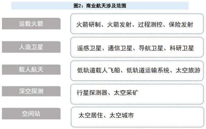 九游app入口：新质生产力六大赛道：2026破晓时刻与万亿机遇全景(图5)
