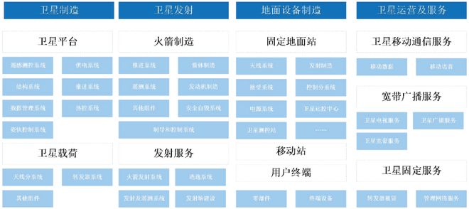 九游app入口：新质生产力六大赛道：2026破晓时刻与万亿机遇全景(图6)
