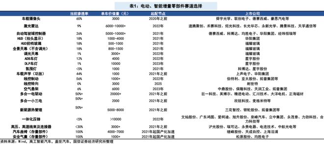 九游app入口：新质生产力六大赛道：2026破晓时刻与万亿机遇全景(图11)