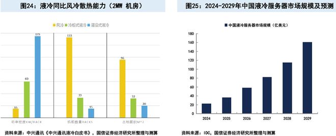 九游app入口：新质生产力六大赛道：2026破晓时刻与万亿机遇全景(图19)