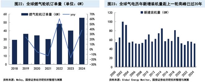 九游app入口：新质生产力六大赛道：2026破晓时刻与万亿机遇全景(图17)