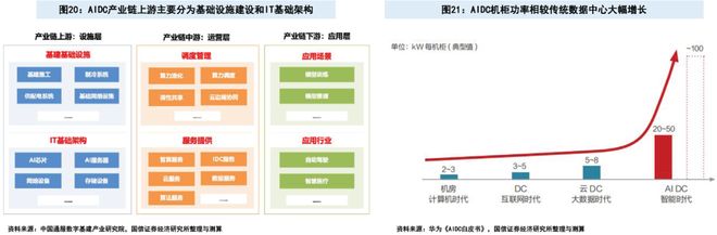 九游app入口：新质生产力六大赛道：2026破晓时刻与万亿机遇全景(图16)