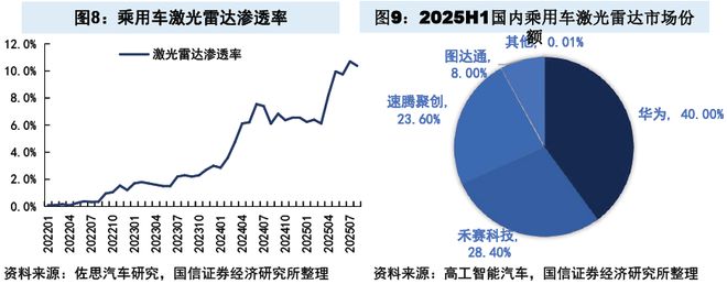 九游app入口：新质生产力六大赛道：2026破晓时刻与万亿机遇全景(图13)