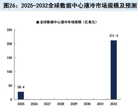 九游app入口：新质生产力六大赛道：2026破晓时刻与万亿机遇全景(图20)