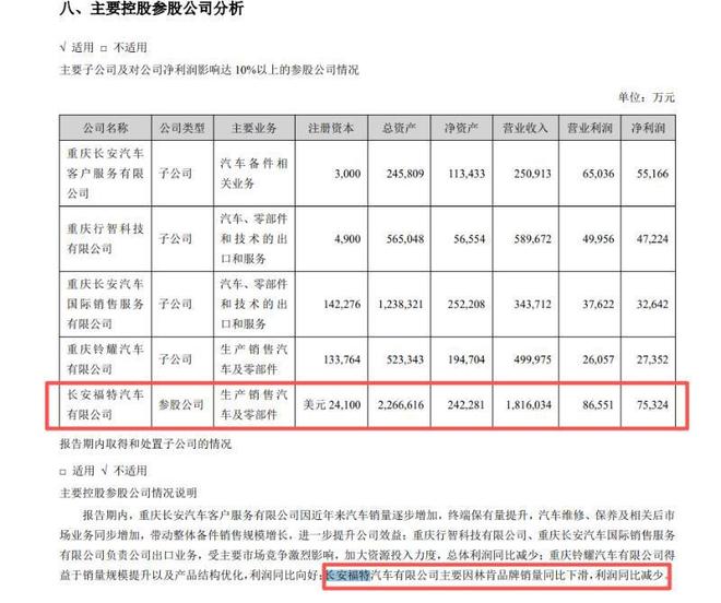 福特不振、林肯败退吴胜波难治福特中国病根(图3)