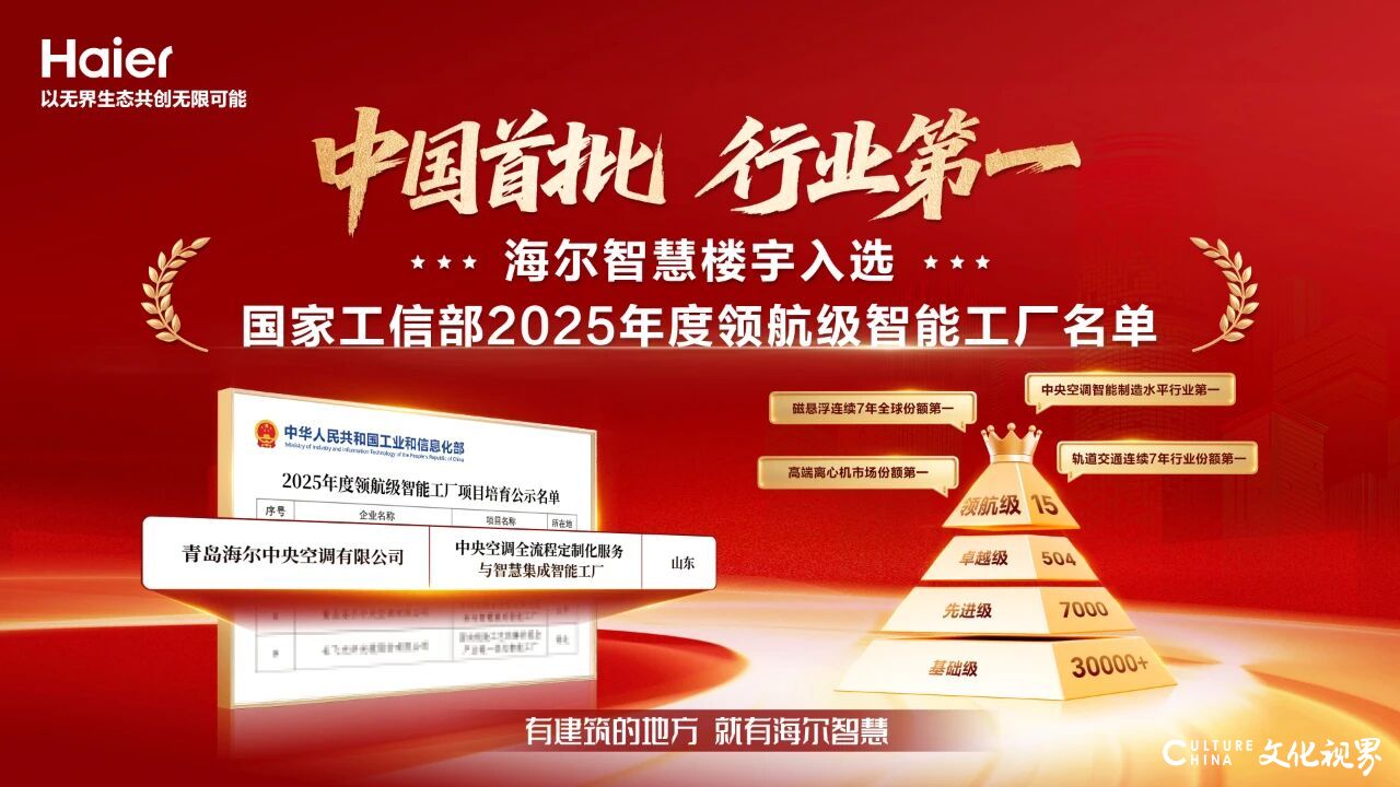 中国首批！行业第一！海尔智慧楼宇入选国家工信部2025年度领航级智能工厂名单
