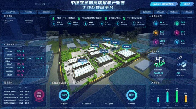 中国首批！行业第一！海尔智慧楼宇入选国家工信部2025年度领航级智能工厂名单(图4)