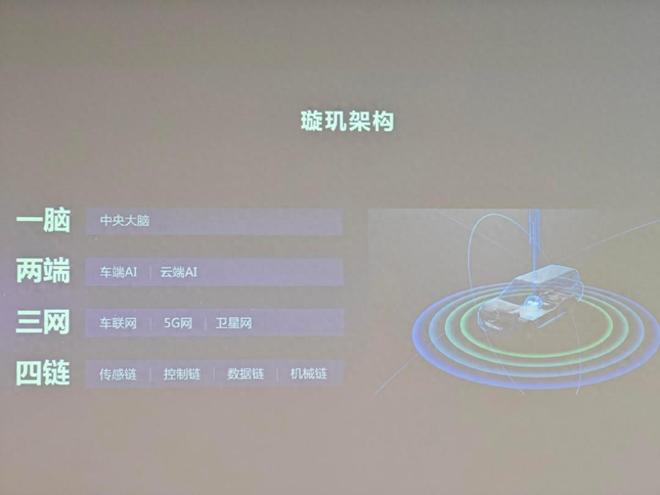 九游app入口：【深圳特区报】比亚迪国际化走出加速度产品覆盖全球117个国家和地区