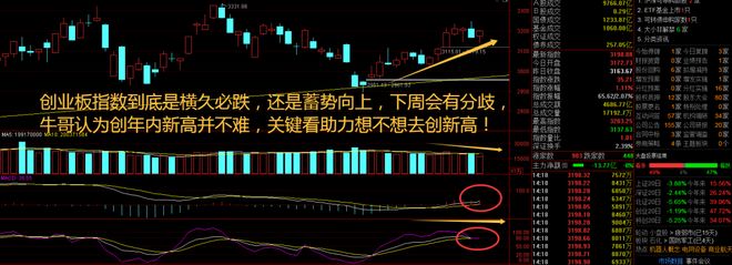指数震荡中孕育机会！跨年行情开启电网设备获资金青睐(图2)