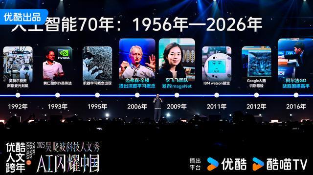 2025吴晓波科技人文秀落幕透视AI时代新机遇与第六次创业窗口(图2)