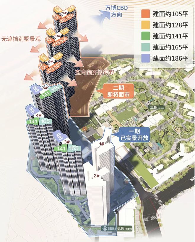 九游app：⚡一席难求｜万博城和臻售楼处发布：城芯绝版地段(图13)