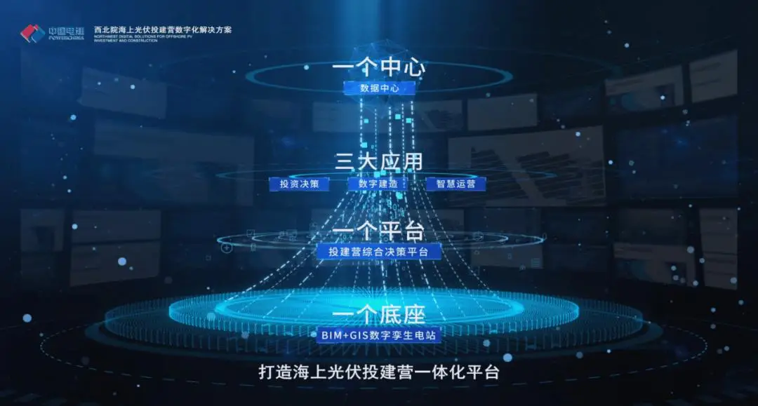 中国电建西北院承建的山东招远海光项目入围“2025年度央企十大超级工程”