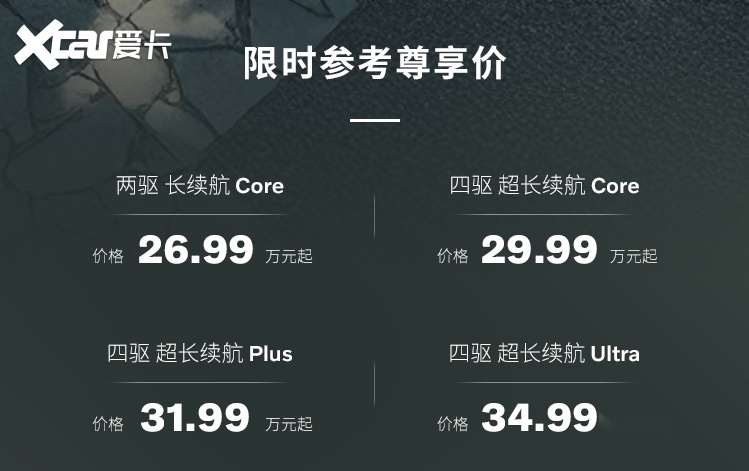 史上销量最好？！这家“佛系”的豪华品牌也要卷起来了？(图7)