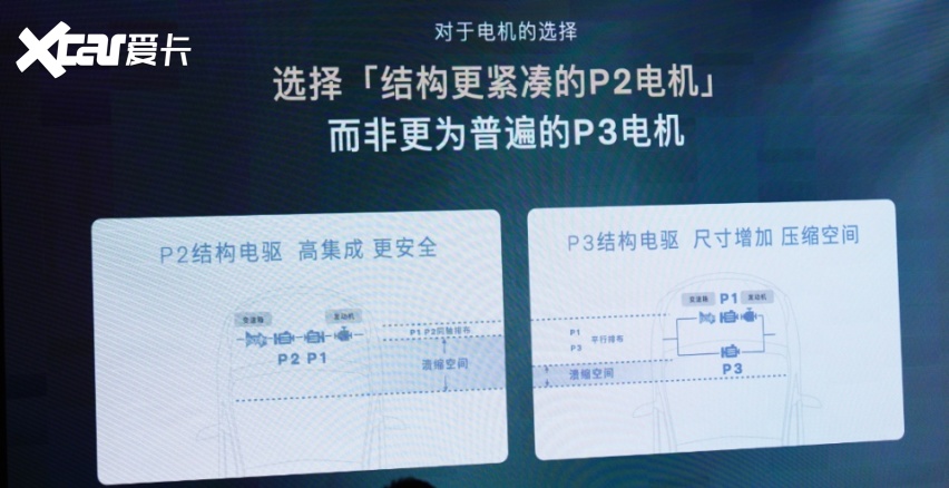 史上销量最好？！这家“佛系”的豪华品牌也要卷起来了？(图16)