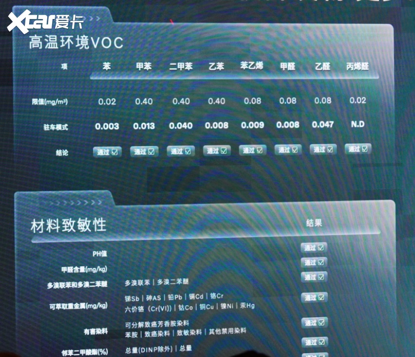 史上销量最好？！这家“佛系”的豪华品牌也要卷起来了？(图18)