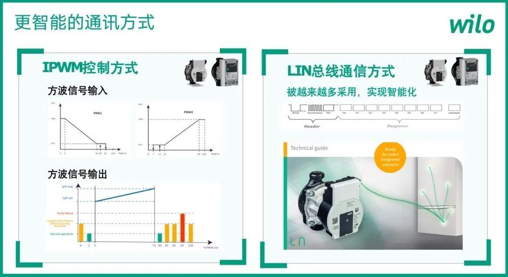 在变化中锚定确定性威乐与同仁共赴热泵行业下一个十年(图8)