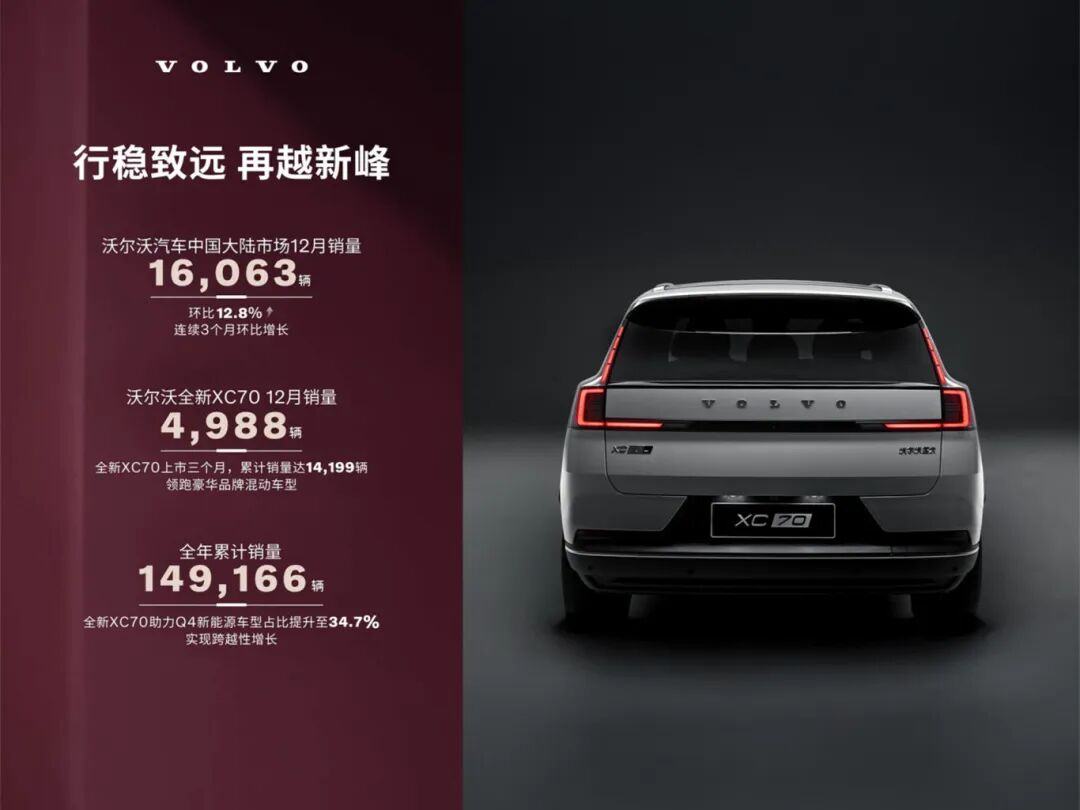 “双面”沃尔沃(图2)