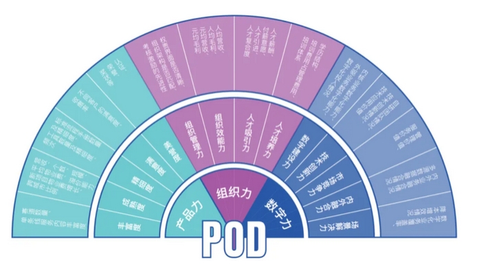 重磅丨2025广西壮族自治区物业服务力TOP20企业发布