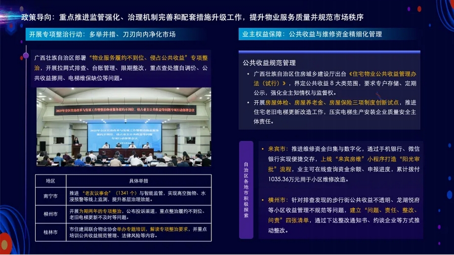 重磅丨2025广西壮族自治区物业服务力TOP20企业发布(图2)