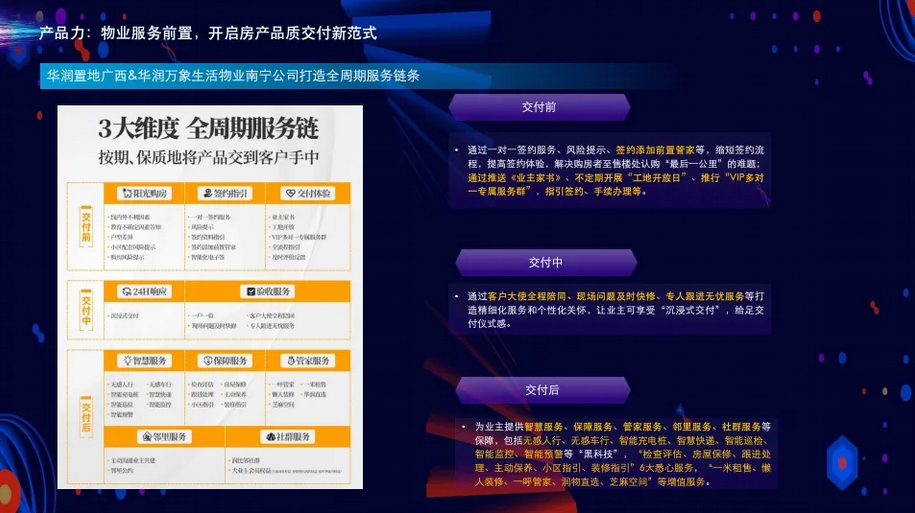 重磅丨2025广西壮族自治区物业服务力TOP20企业发布(图6)