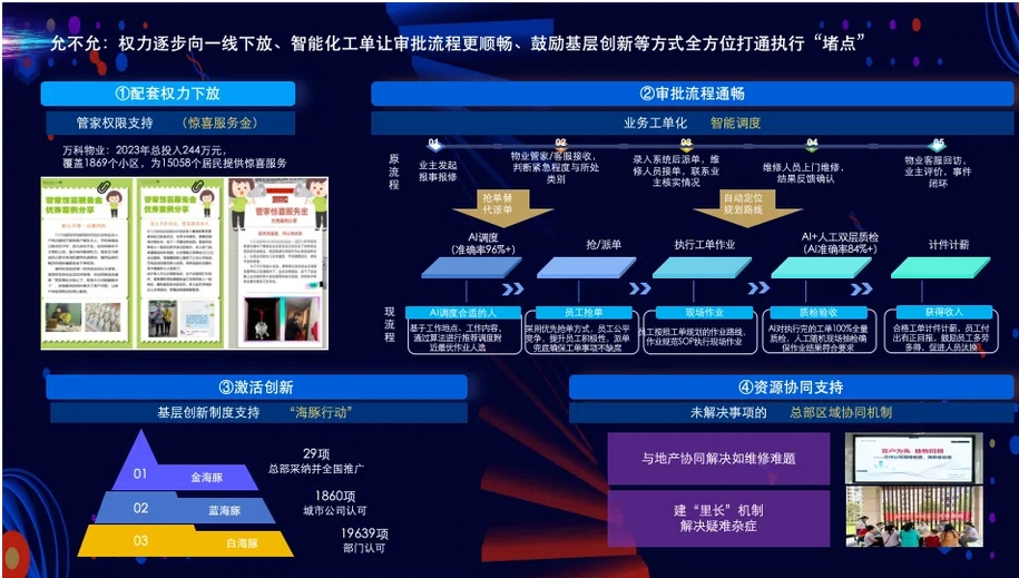 重磅丨2025广西壮族自治区物业服务力TOP20企业发布(图11)