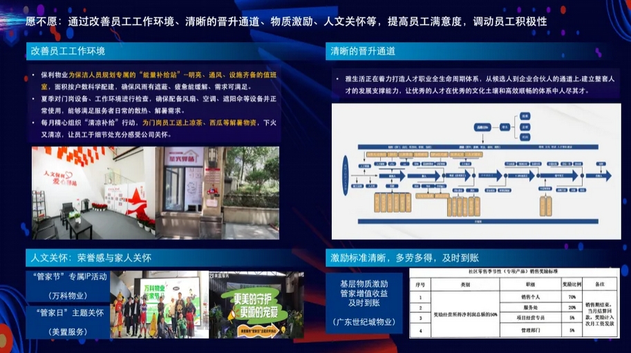 重磅丨2025广西壮族自治区物业服务力TOP20企业发布(图10)