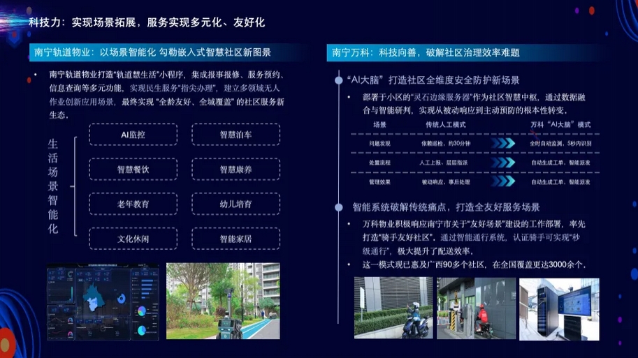 重磅丨2025广西壮族自治区物业服务力TOP20企业发布(图13)