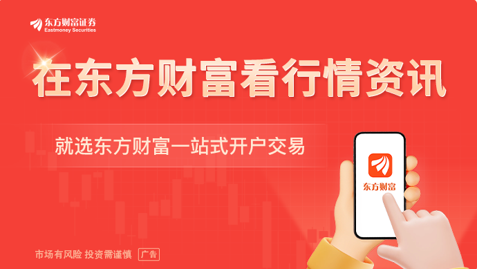 创业板指上涨083%能源金属板块持续走强医药股表现活跃(图1)