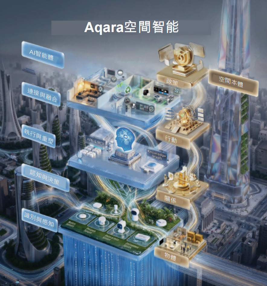 九游app：小米投的深圳独角兽要IPO了！(图11)