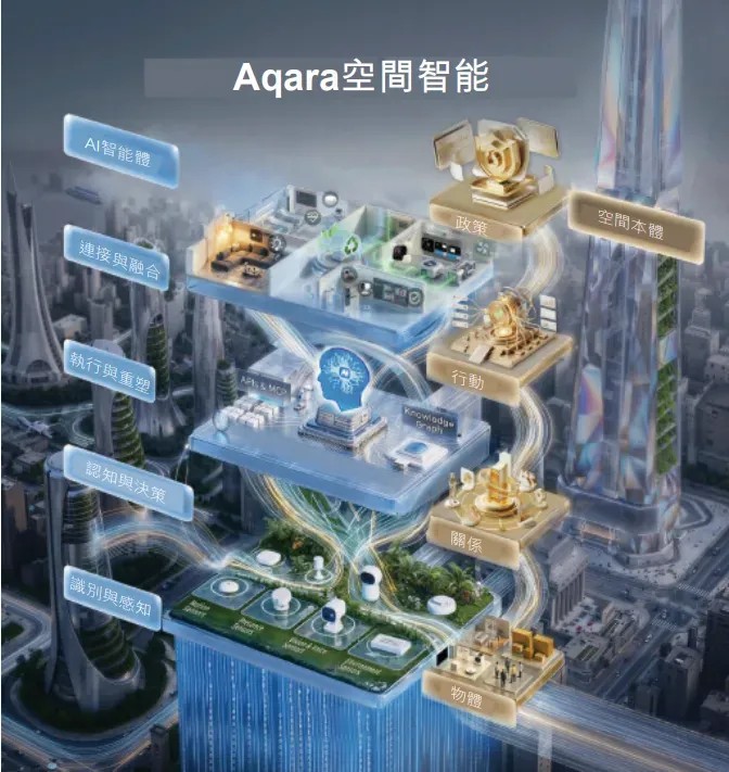 雷军投的深圳独角兽要IPO了：63岁创始人带队逆袭年入15亿(图4)