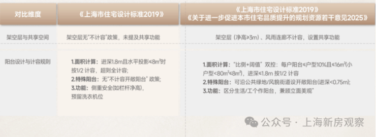 安高海印华庭首页网站-2026安高海印华庭欢迎您-楼盘详情-最新价格户型(图11)