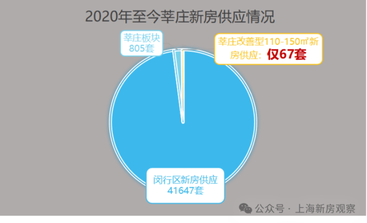 安高海印华庭首页网站-2026安高海印华庭欢迎您-楼盘详情-最新价格户型(图12)